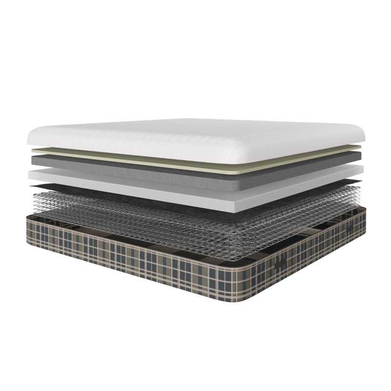 MATELAS R CONFORTECH